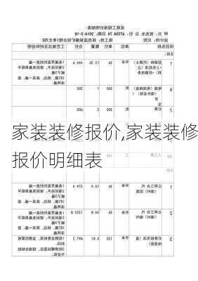 家装装修报价,家装装修报价明细表