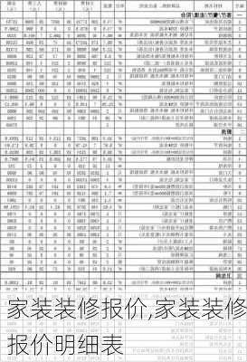 家装装修报价,家装装修报价明细表