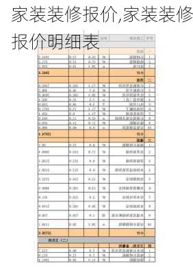 家装装修报价,家装装修报价明细表