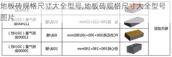 地板砖规格尺寸大全型号,地板砖规格尺寸大全型号图片