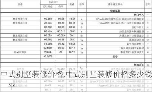 中式别墅装修价格,中式别墅装修价格多少钱一平