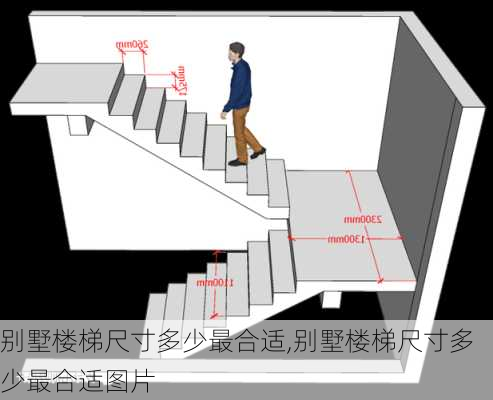 别墅楼梯尺寸多少最合适,别墅楼梯尺寸多少最合适图片