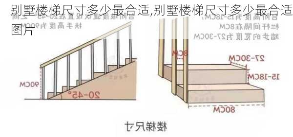 别墅楼梯尺寸多少最合适,别墅楼梯尺寸多少最合适图片