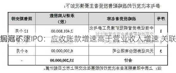 铜冠矿建IPO：应收账款增速高于营业收入增速 关联
居高不下