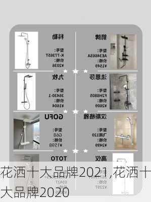 花洒十大品牌2021,花洒十大品牌2020