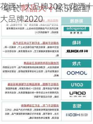 花洒十大品牌2021,花洒十大品牌2020