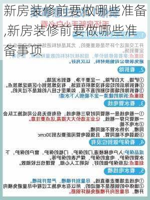 新房装修前要做哪些准备,新房装修前要做哪些准备事项