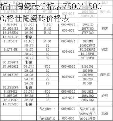 格仕陶瓷砖价格表7500*15000,格仕陶瓷砖价格表