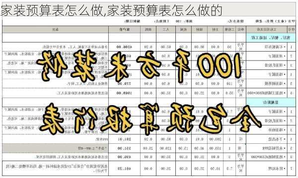 家装预算表怎么做,家装预算表怎么做的