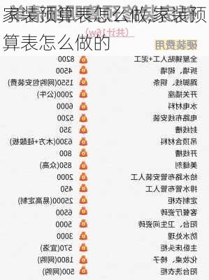 家装预算表怎么做,家装预算表怎么做的