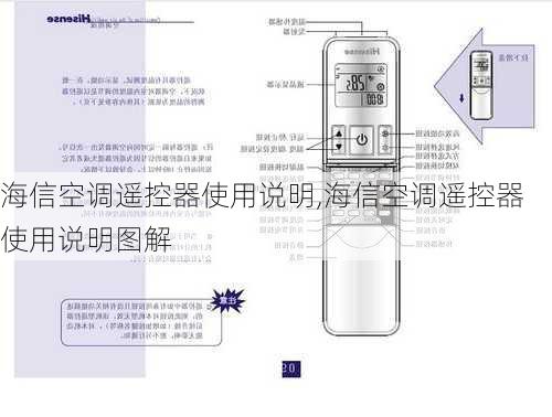 海信空调遥控器使用说明,海信空调遥控器使用说明图解