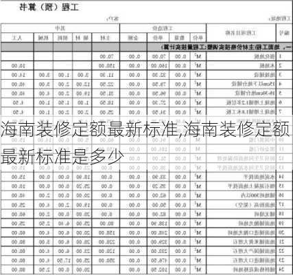 海南装修定额最新标准,海南装修定额最新标准是多少