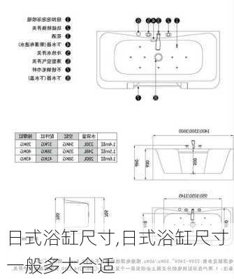 日式浴缸尺寸,日式浴缸尺寸一般多大合适