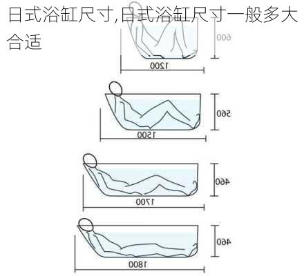 日式浴缸尺寸,日式浴缸尺寸一般多大合适