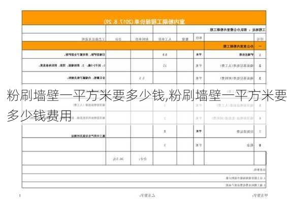 粉刷墙壁一平方米要多少钱,粉刷墙壁一平方米要多少钱费用