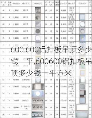 600 600铝扣板吊顶多少钱一平,600600铝扣板吊顶多少钱一平方米