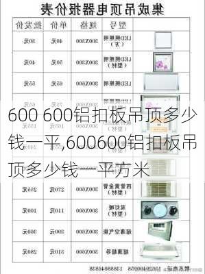 600 600铝扣板吊顶多少钱一平,600600铝扣板吊顶多少钱一平方米