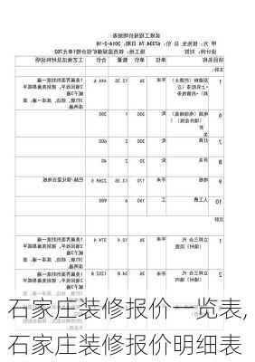 石家庄装修报价一览表,石家庄装修报价明细表