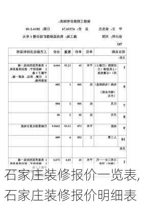 石家庄装修报价一览表,石家庄装修报价明细表