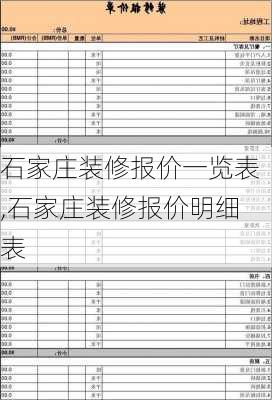 石家庄装修报价一览表,石家庄装修报价明细表