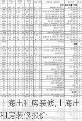 上海出租房装修,上海出租房装修报价