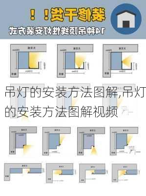 吊灯的安装方法图解,吊灯的安装方法图解视频