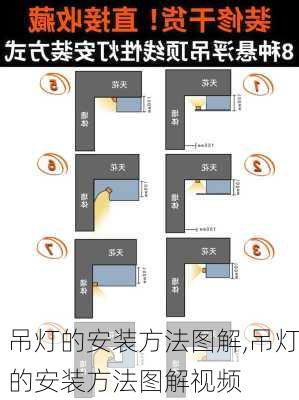 吊灯的安装方法图解,吊灯的安装方法图解视频