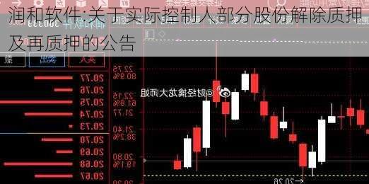 润和软件:关于实际控制人部分股份解除质押及再质押的公告