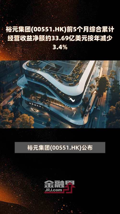 达力集团(00029.HK)年度总收入7157.3万
元 同
减少约10%