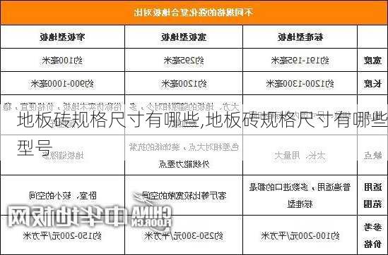 地板砖规格尺寸有哪些,地板砖规格尺寸有哪些型号