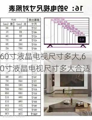 60寸液晶电视尺寸多大,60寸液晶电视尺寸多大合适