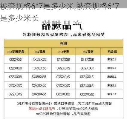 被套规格6*7是多少米,被套规格6*7是多少米长