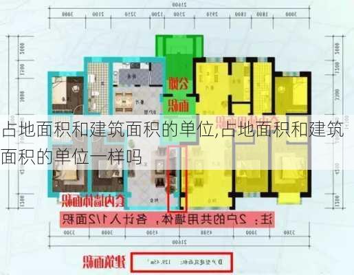 占地面积和建筑面积的单位,占地面积和建筑面积的单位一样吗