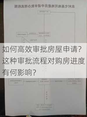 如何高效审批房屋申请？这种审批流程对购房进度有何影响？