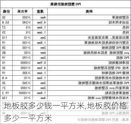 地板胶多少钱一平方米,地板胶价格多少一平方米