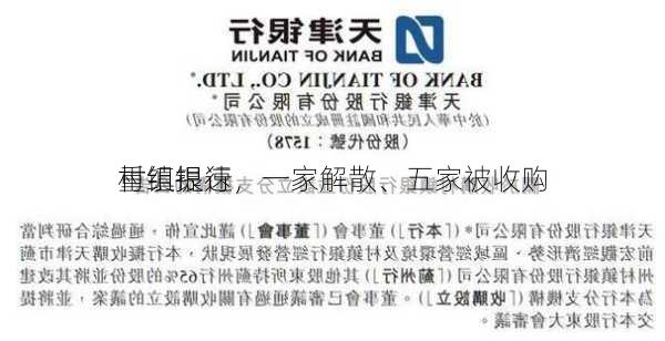 村镇银行
重组提速，一家解散、五家被收购