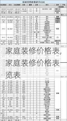 家庭装修价格表,家庭装修价格表一览表