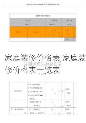 家庭装修价格表,家庭装修价格表一览表