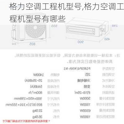 格力空调工程机型号,格力空调工程机型号有哪些