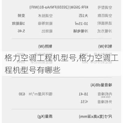 格力空调工程机型号,格力空调工程机型号有哪些