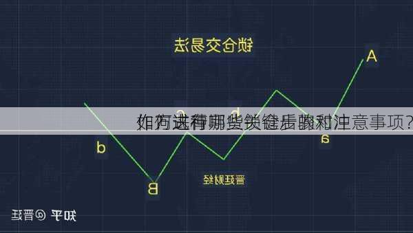 如何进行期货锁仓后的对冲
作？这种
作方式有哪些关键步骤和注意事项？