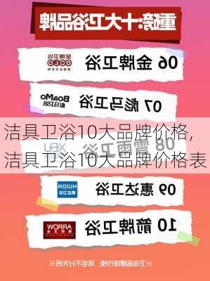 洁具卫浴10大品牌价格,洁具卫浴10大品牌价格表