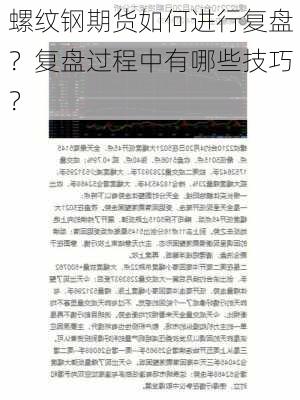 螺纹钢期货如何进行复盘？复盘过程中有哪些技巧？