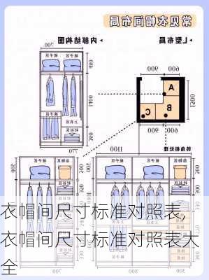 衣帽间尺寸标准对照表,衣帽间尺寸标准对照表大全