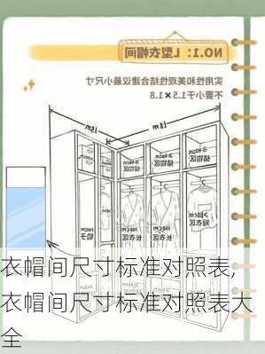 衣帽间尺寸标准对照表,衣帽间尺寸标准对照表大全