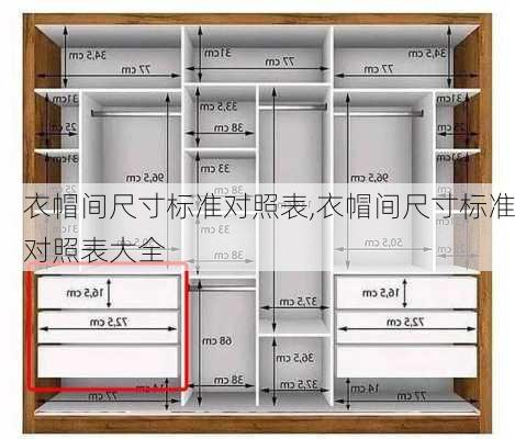 衣帽间尺寸标准对照表,衣帽间尺寸标准对照表大全