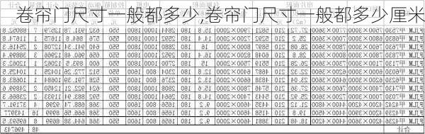 卷帘门尺寸一般都多少,卷帘门尺寸一般都多少厘米