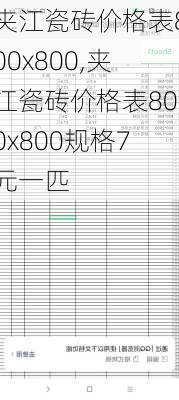 夹江瓷砖价格表800x800,夹江瓷砖价格表800x800规格7元一匹