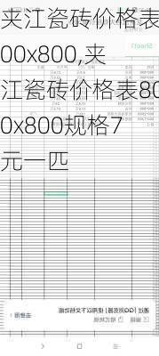 夹江瓷砖价格表800x800,夹江瓷砖价格表800x800规格7元一匹