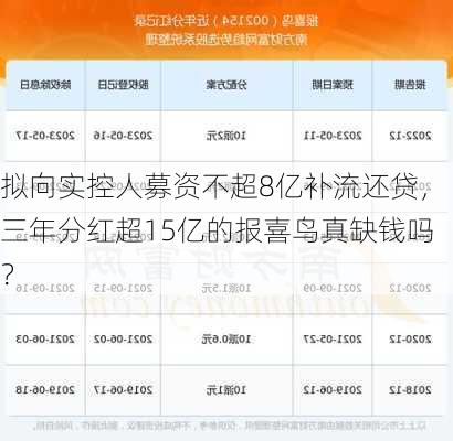 拟向实控人募资不超8亿补流还贷，三年分红超15亿的报喜鸟真缺钱吗？